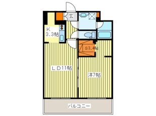 パ－クアクシス札幌植物園前の物件間取画像